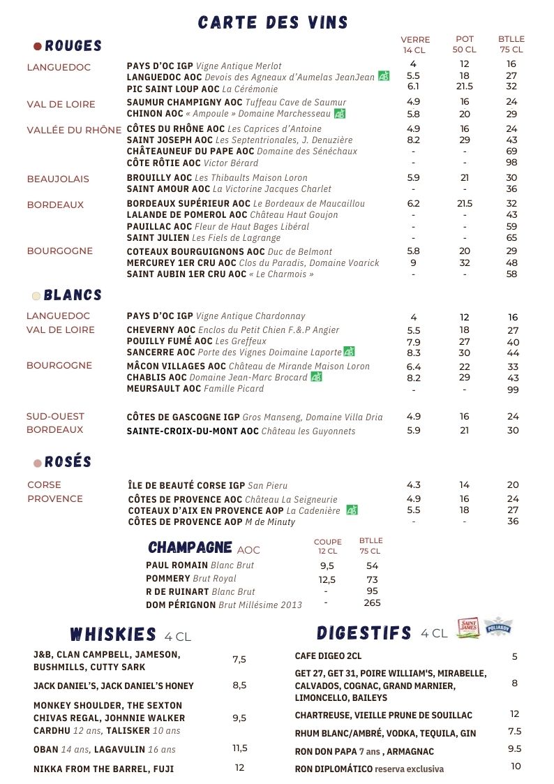 Menu La Brasserie 1901-7