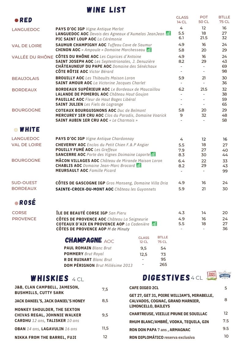 Menu La Brasserie 1901-8